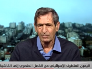 اليمين المتطرف الإسرائيلي من الفصل العنصري إلى الفاشية