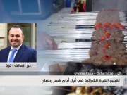 تقييم القوة الشرائية في أول أيام شهر رمضان