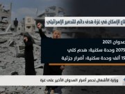 وزارة الأشغال تحصر أضرار العدوان الأخير على غزة