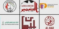 "المحامين الأمريكية" تطالب خارجية بلادها برفض تصنيف إسرائيل 6 مؤسسات فلسطينية كـ"إرهابية"