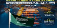 السعودية تُعزّز شراكاتها التجارية مع دول الجامعة العربية في الربع الأخير من 2024