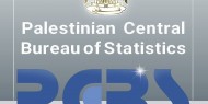 الإحصاء الفلسطيني: انخفاض أسعار المنتج 4.51% العام الماضي